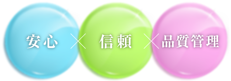 安心×信頼×品質管理